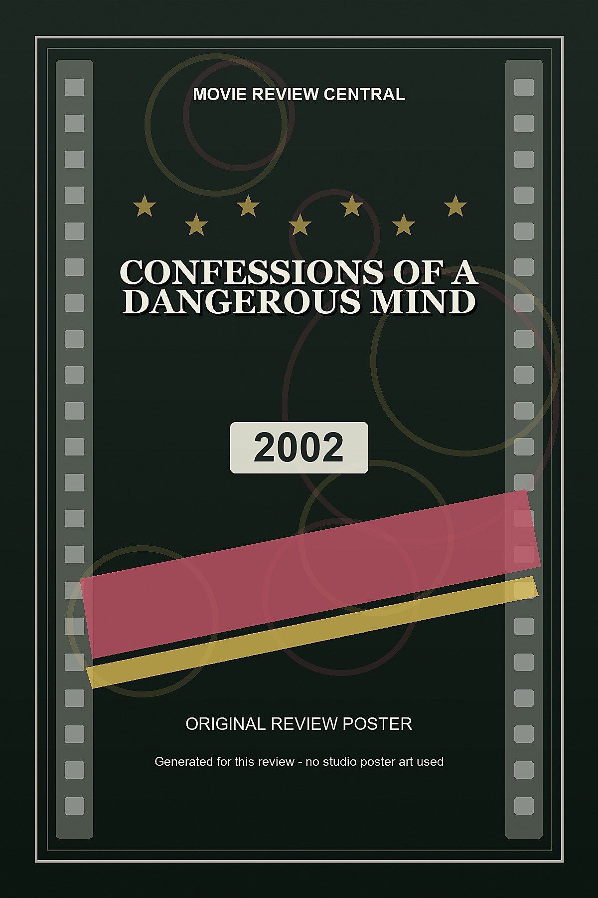 Confessions of a Dangerous Mind (2002) - original review poster