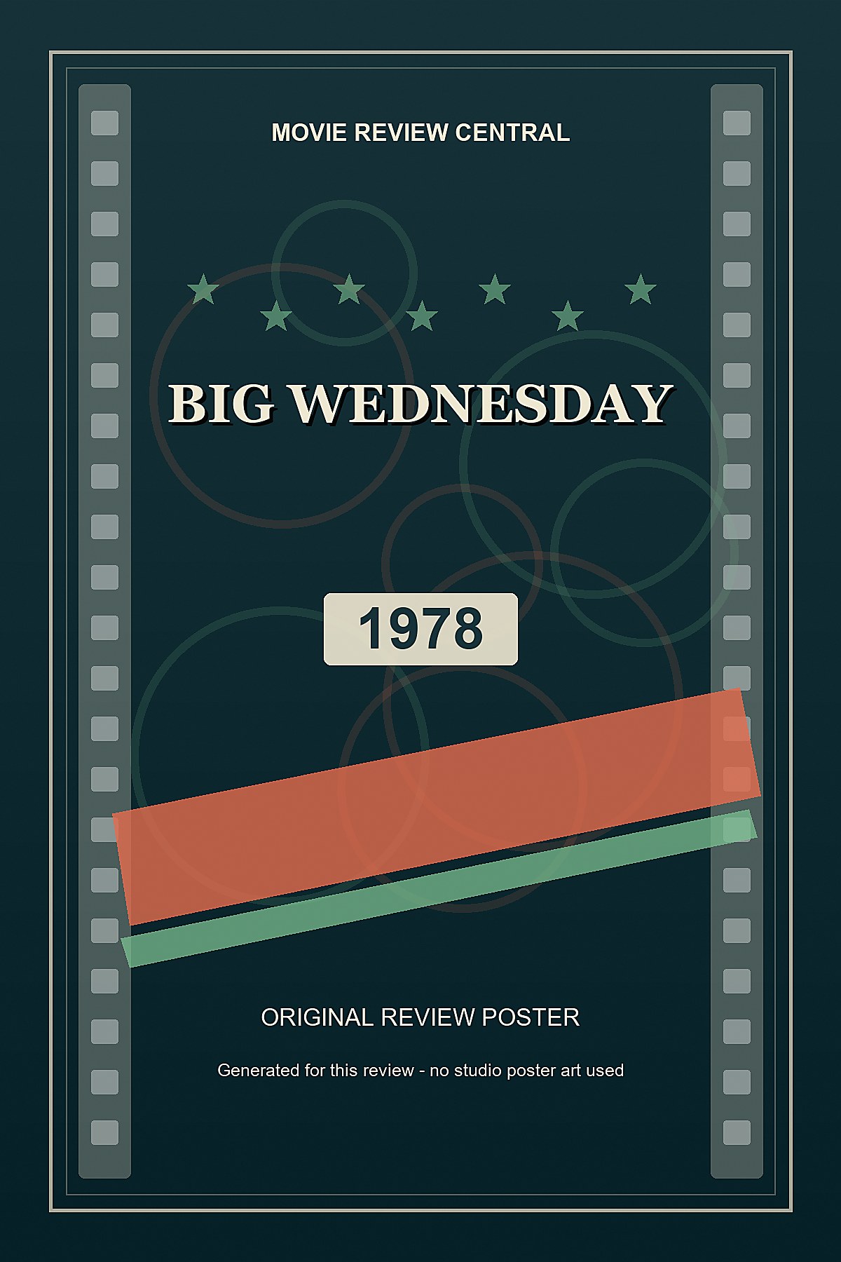 Big Wednesday (1978) - original review poster