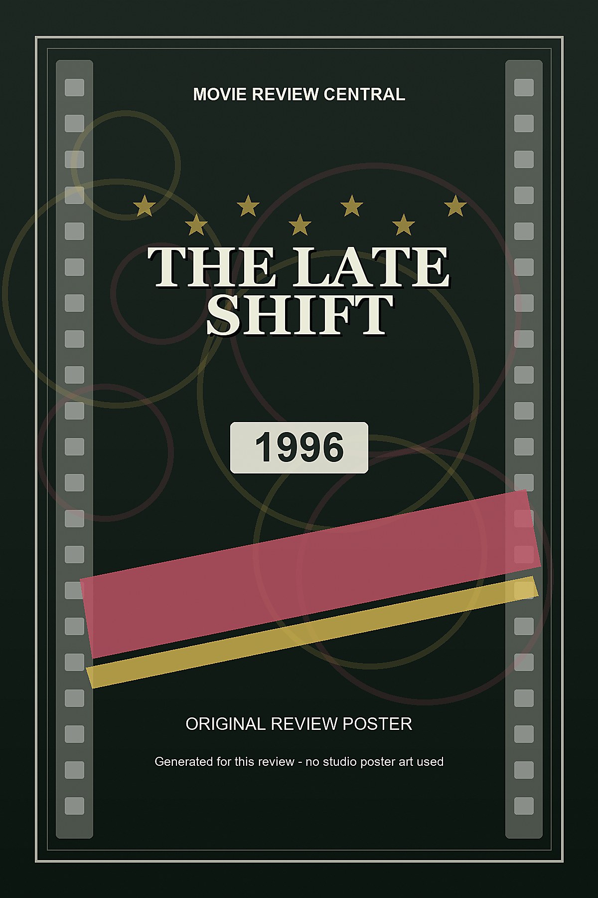 The Late Shift (1996) - original review poster