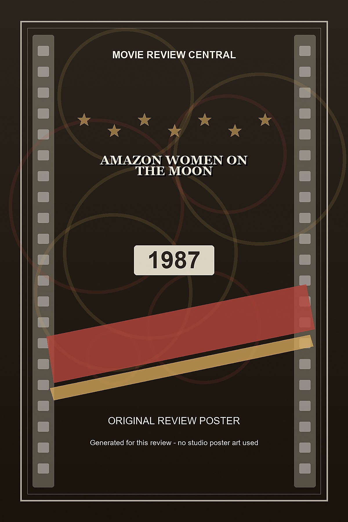 Amazon Women on the Moon (1987) - original review poster
