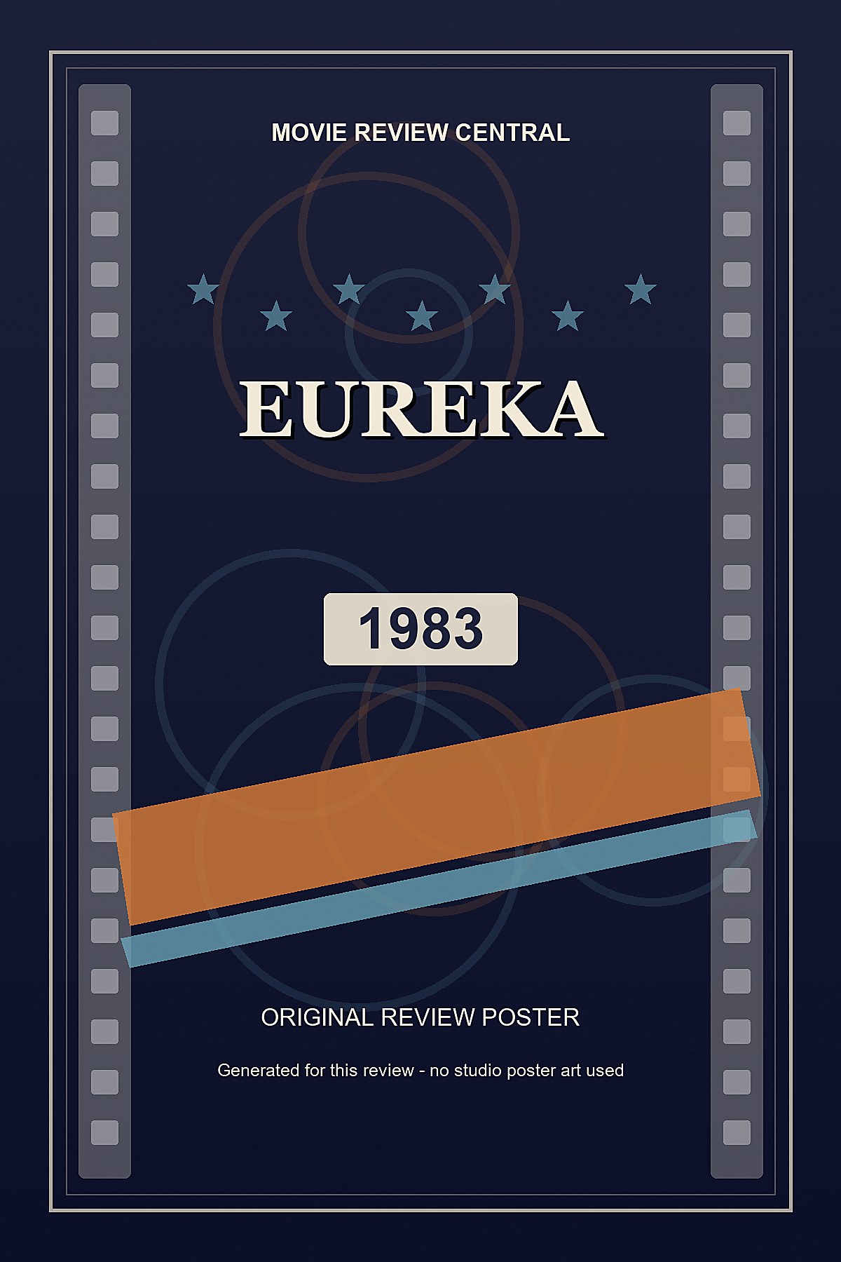 Eureka (1983) - original review poster Eureka (1983) - original review poster