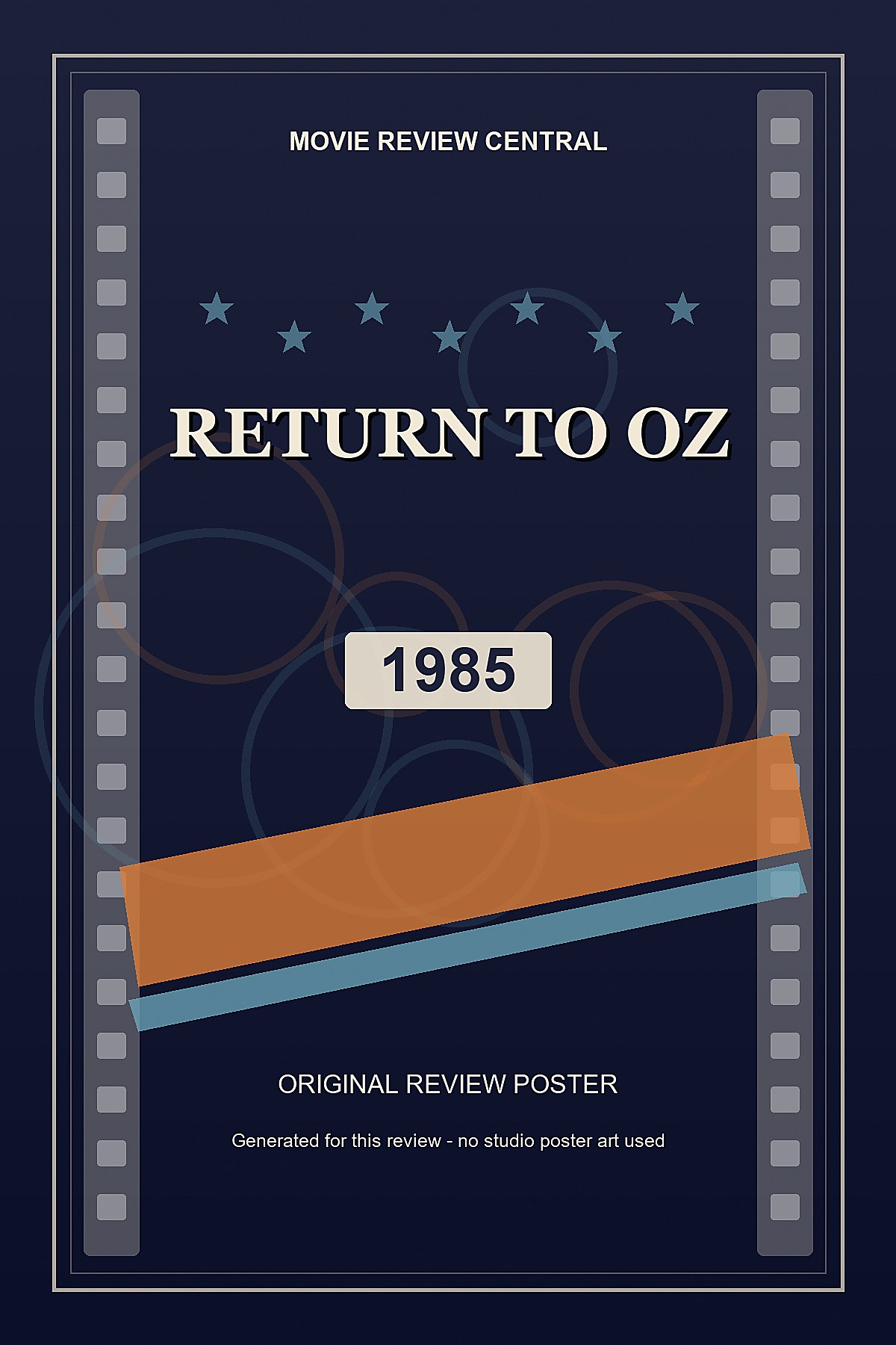 Return to Oz (1985) - original review poster