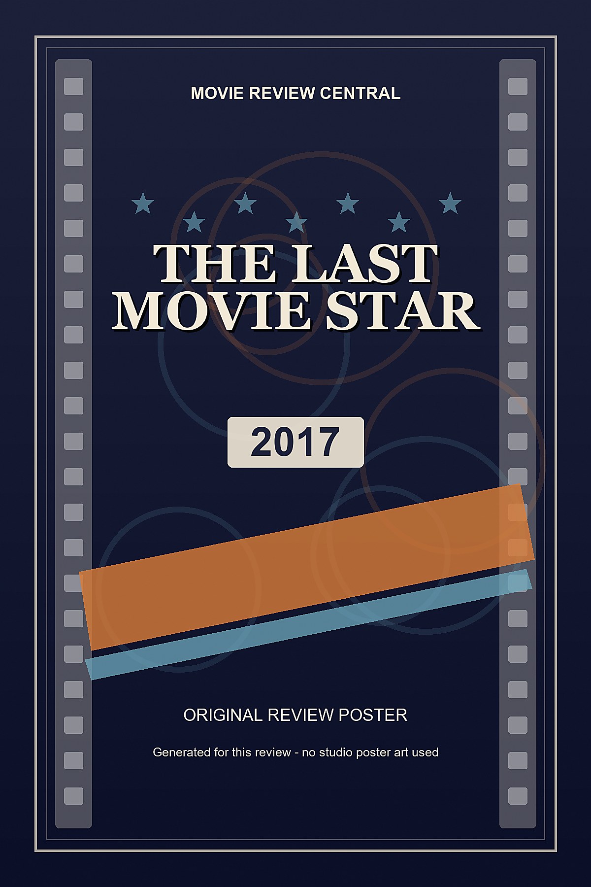 The Last Movie Star (2017) - original review poster The Last Movie Star (2017) - original review poster