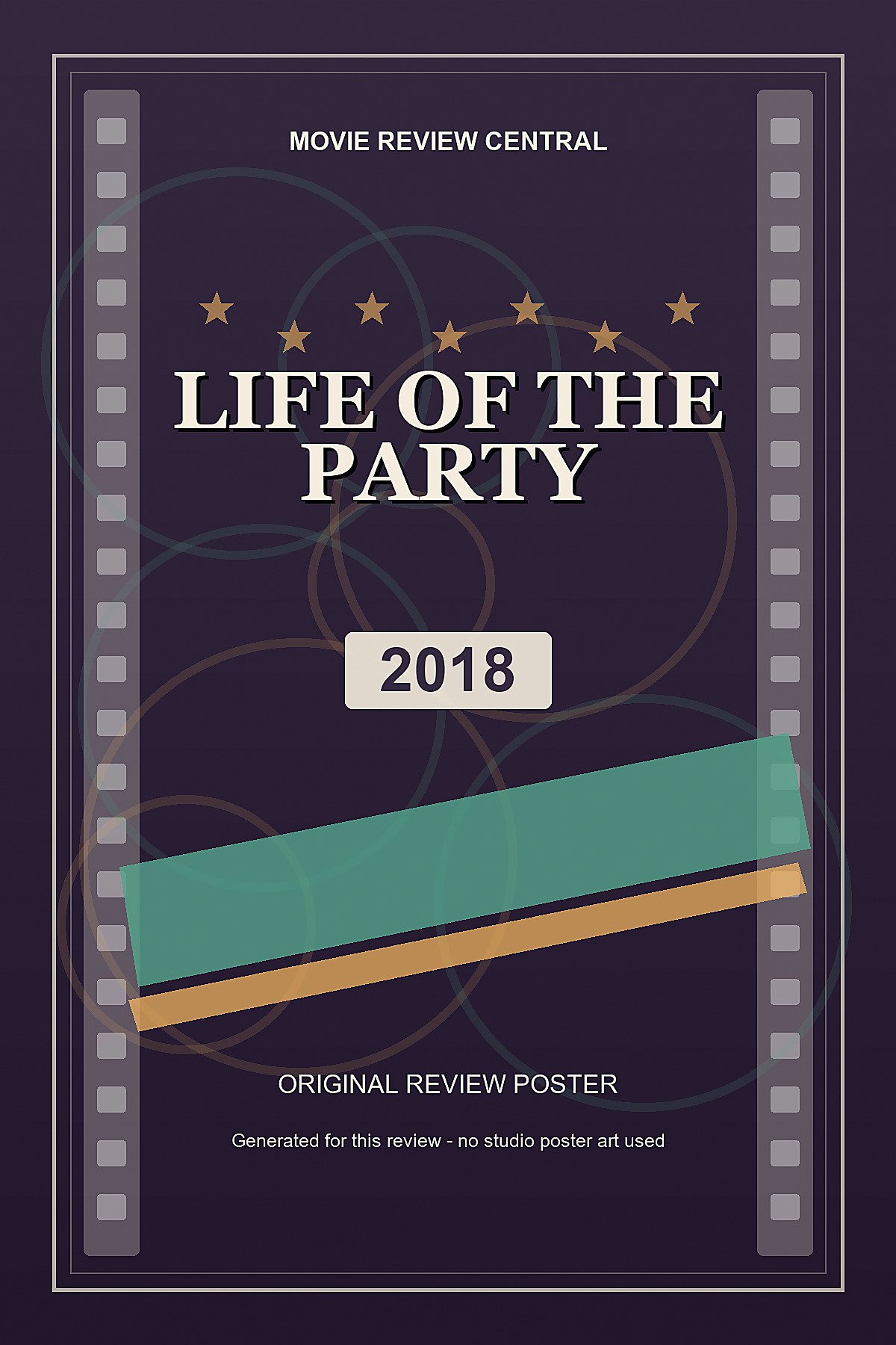 Life of the Party (2018) - original review poster