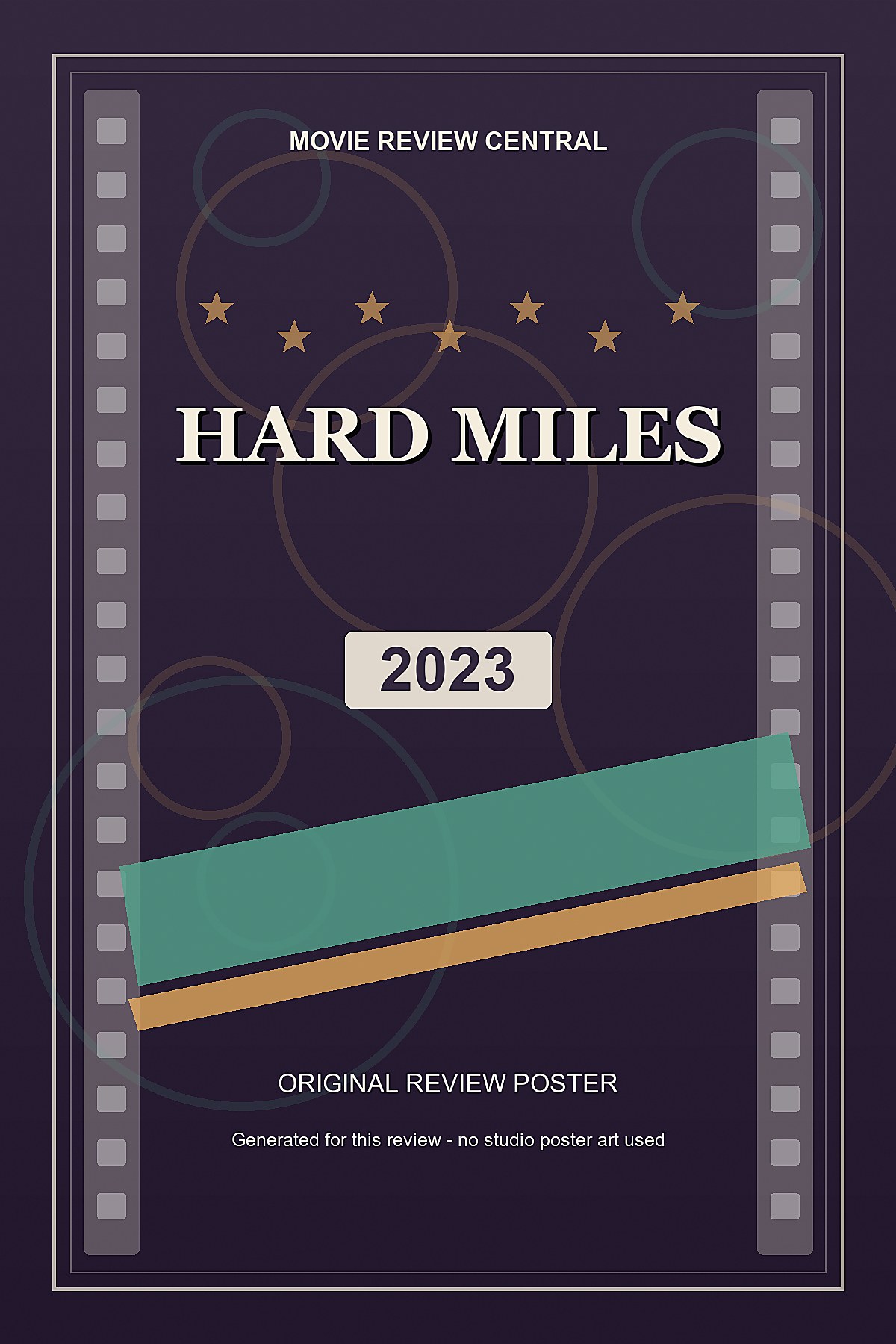 Hard Miles (2023) - original review poster Hard Miles (2023) - original review poster