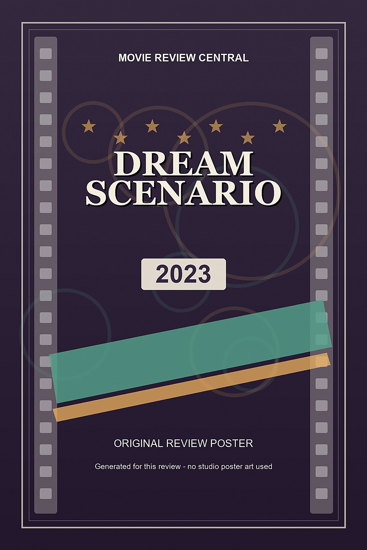 Dream Scenario (2023) - original review poster Dream Scenario (2023) - original review poster