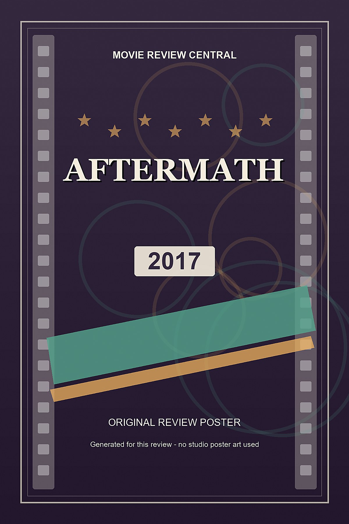 Aftermath (2017) - original review poster