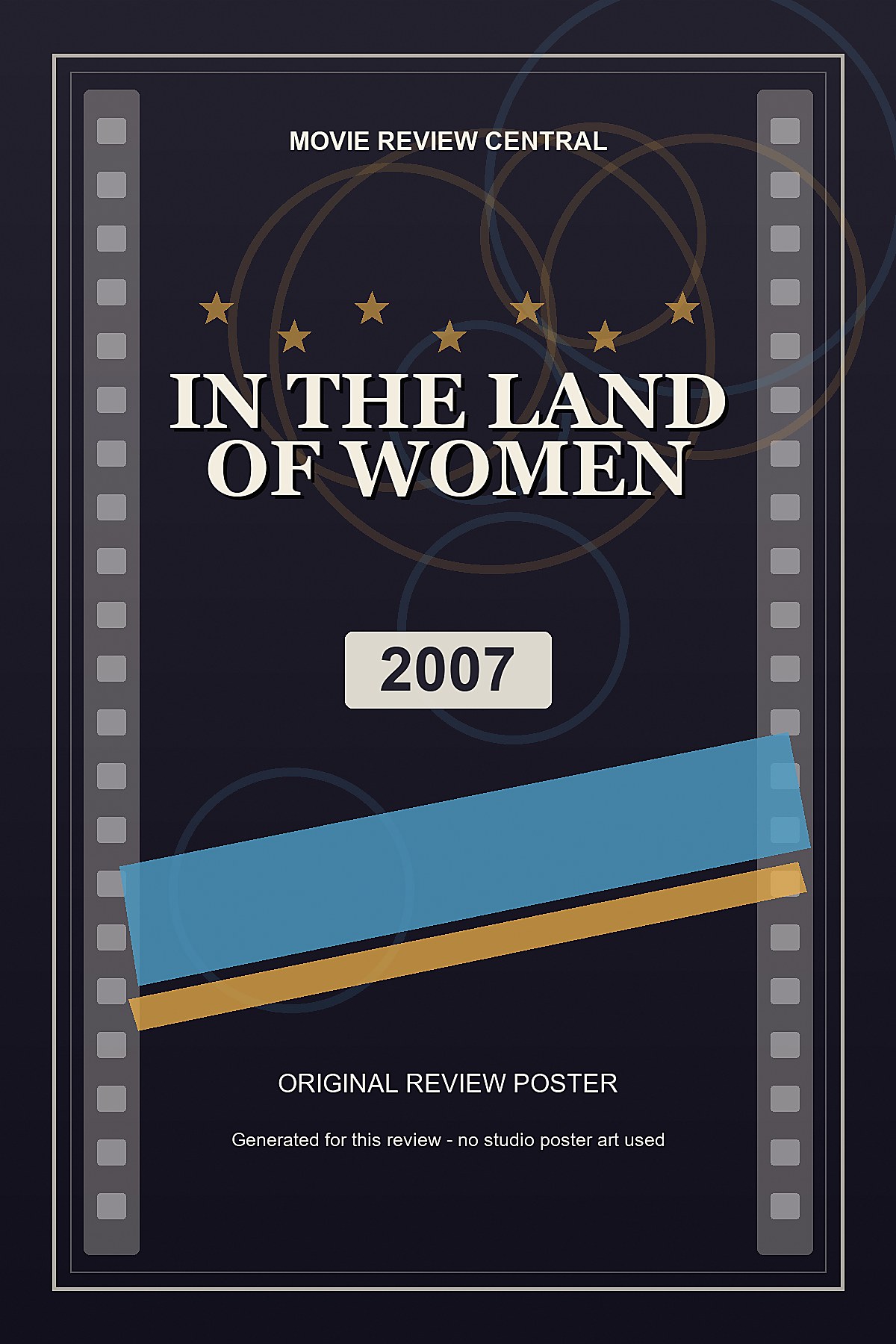 In the Land of Women (2007) - original review poster