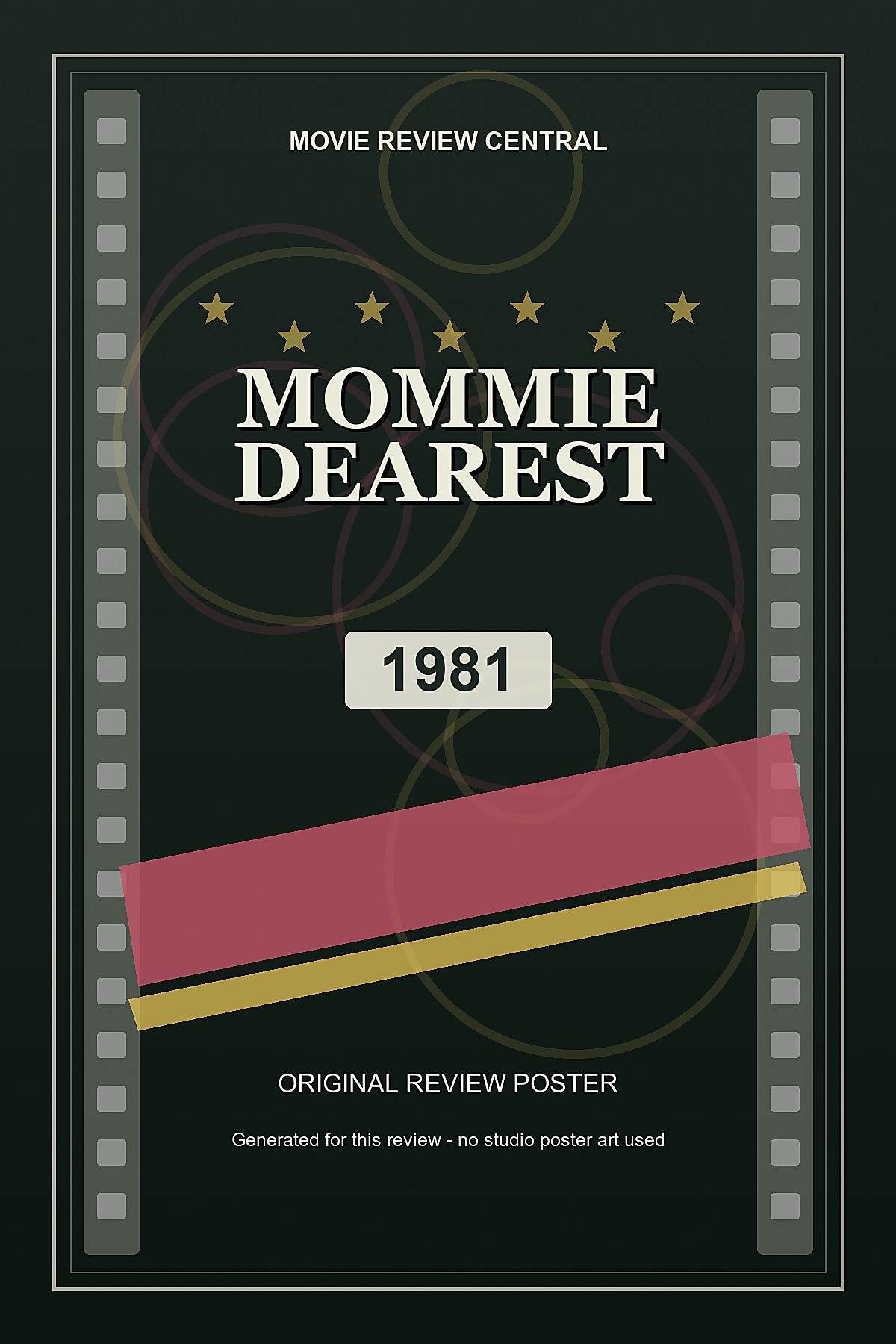Mommie Dearest (1981) - original review poster