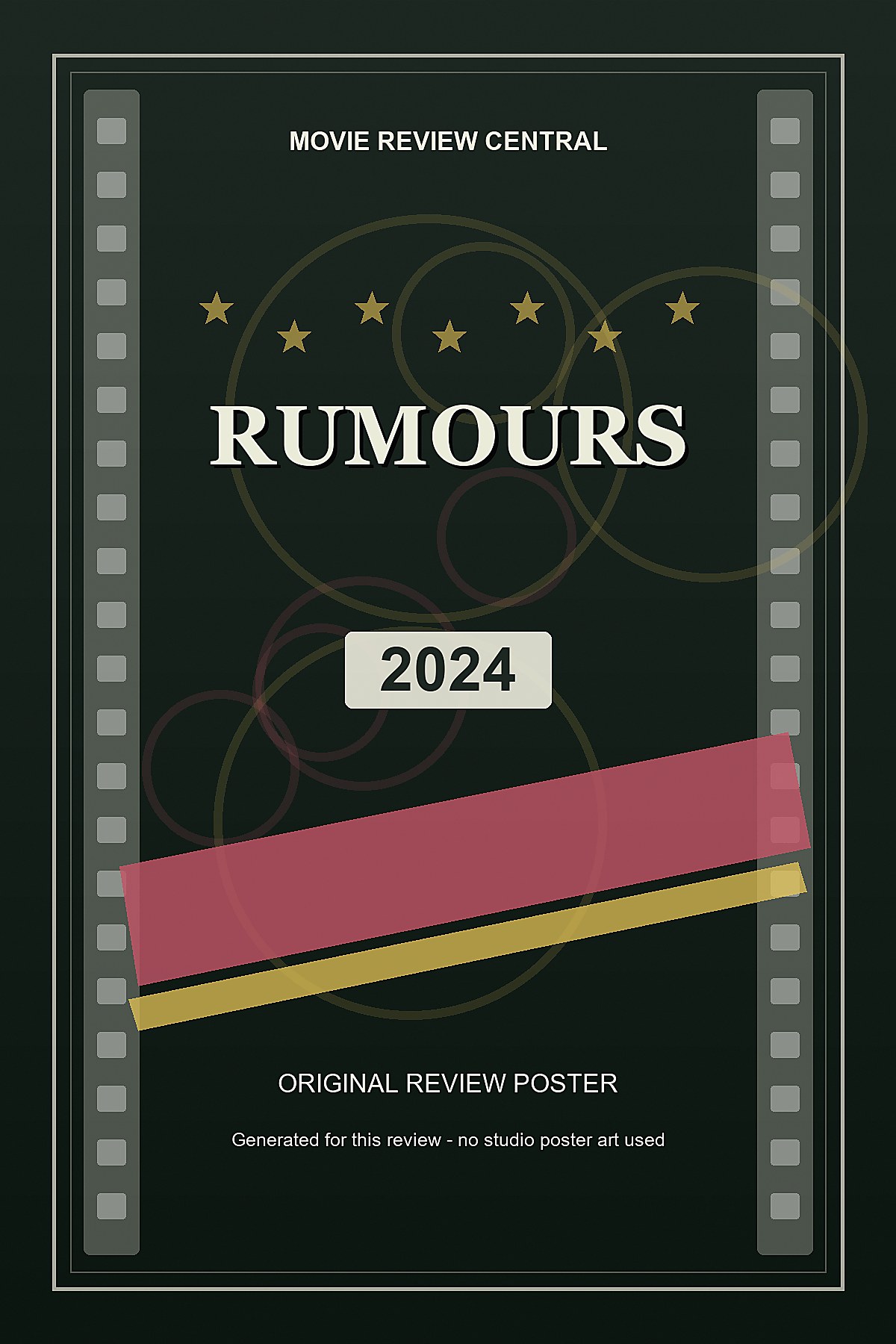 Rumours (2024) - original review poster