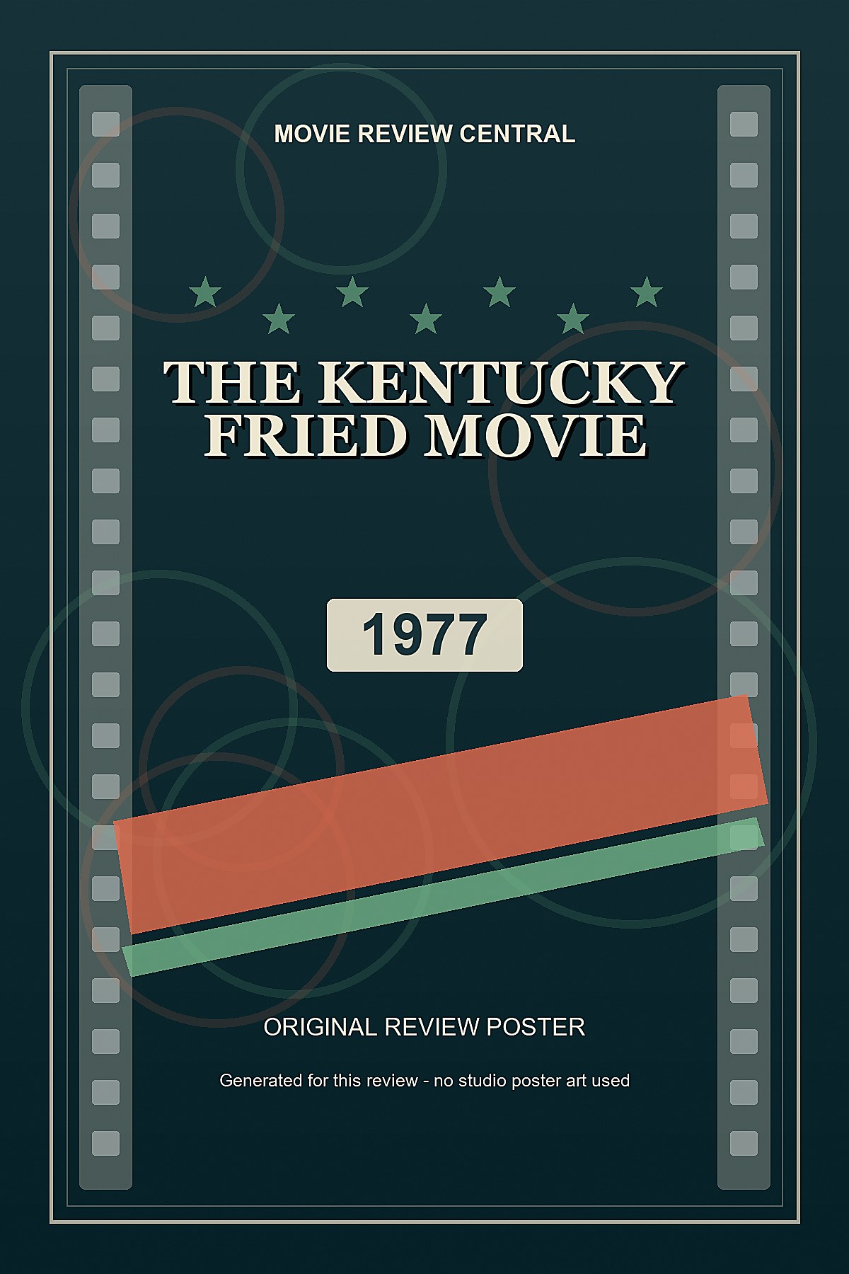 The Kentucky Fried Movie (1977) - original review poster