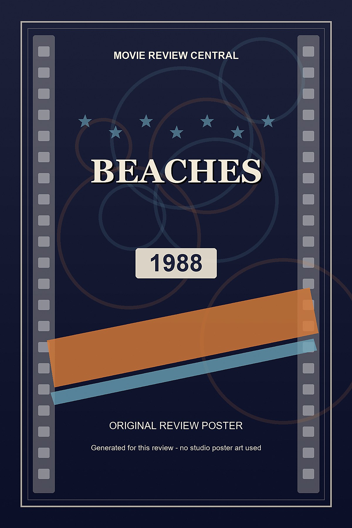 Beaches (1988) - original review poster