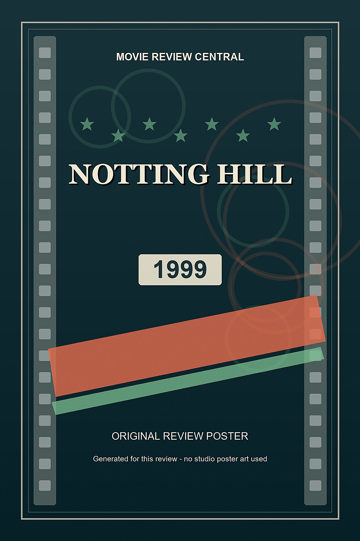 Notting Hill (1999) - original review poster