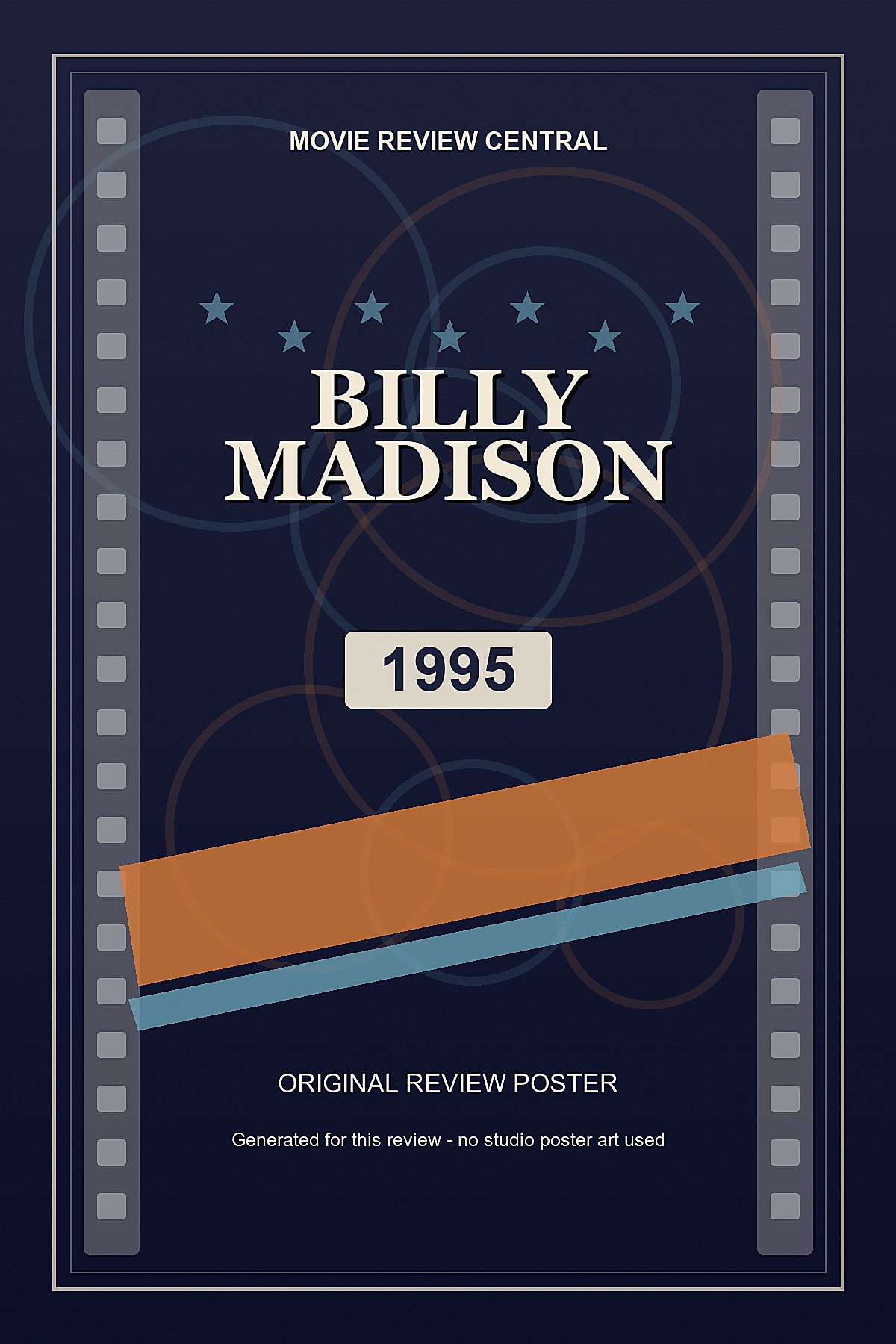 Billy Madison (1995) - original review poster Billy Madison (1995) - original review poster