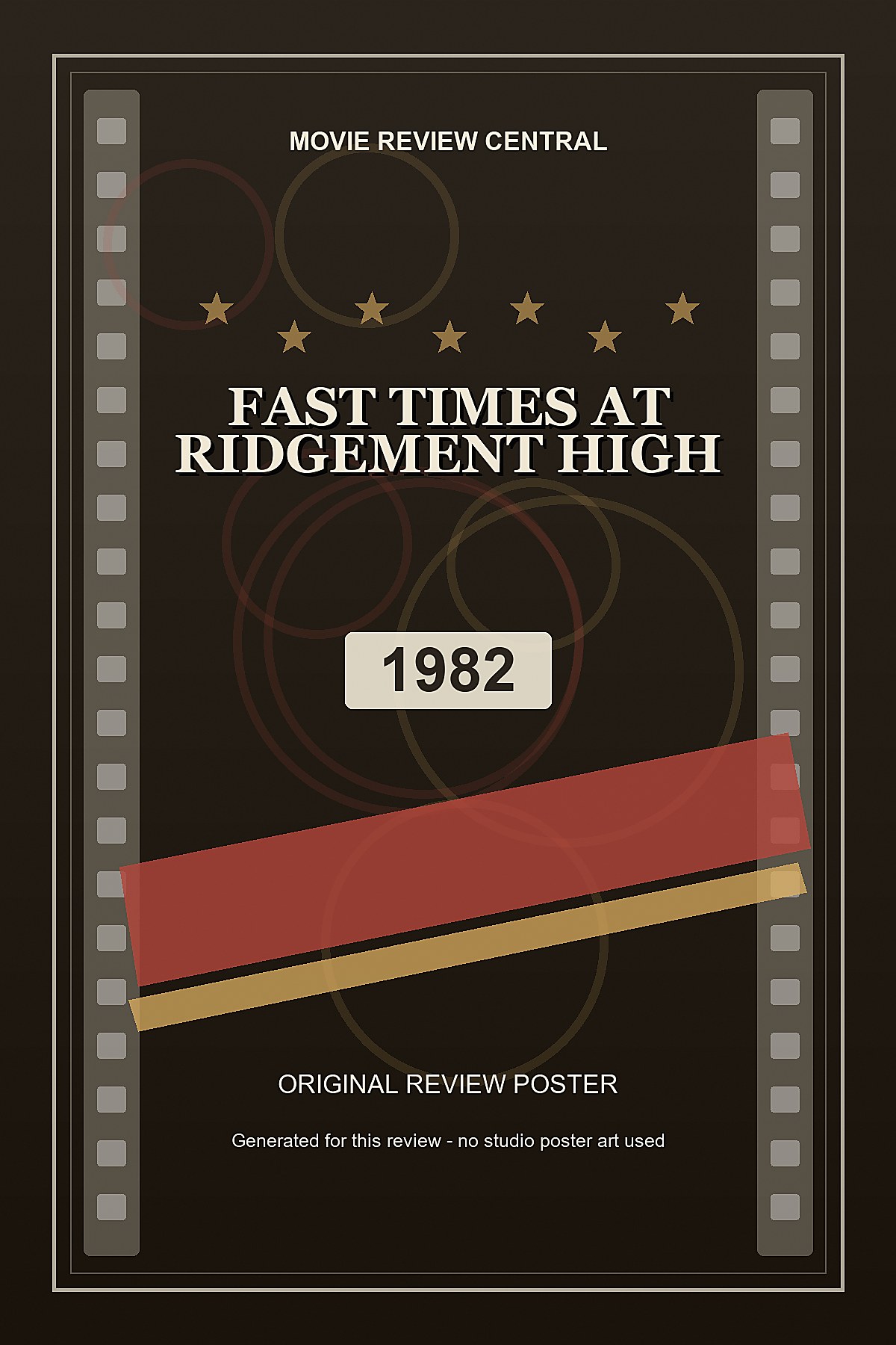 Fast Times at Ridgement High (1982) - original review poster Fast Times at Ridgement High (1982) - original review poster
