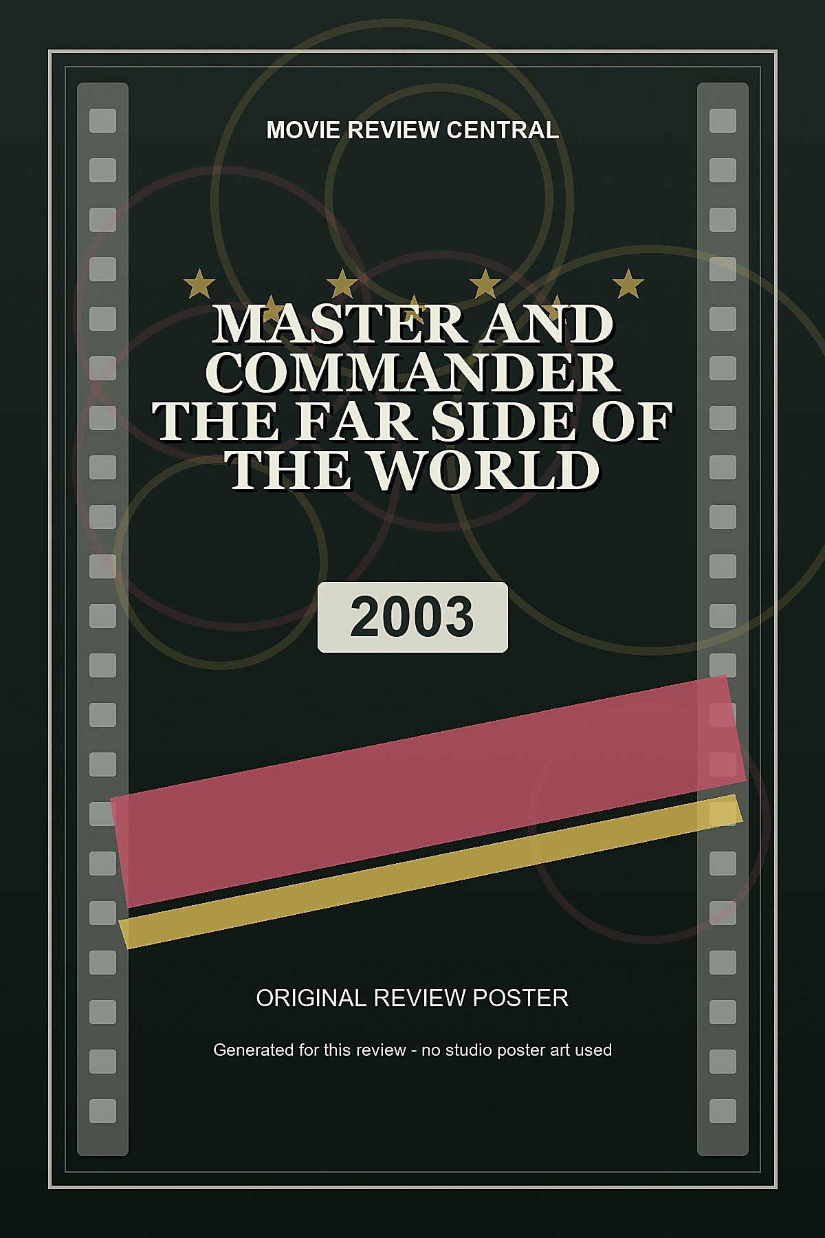 Master and Commander: The Far Side of the World (2003) - original review poster