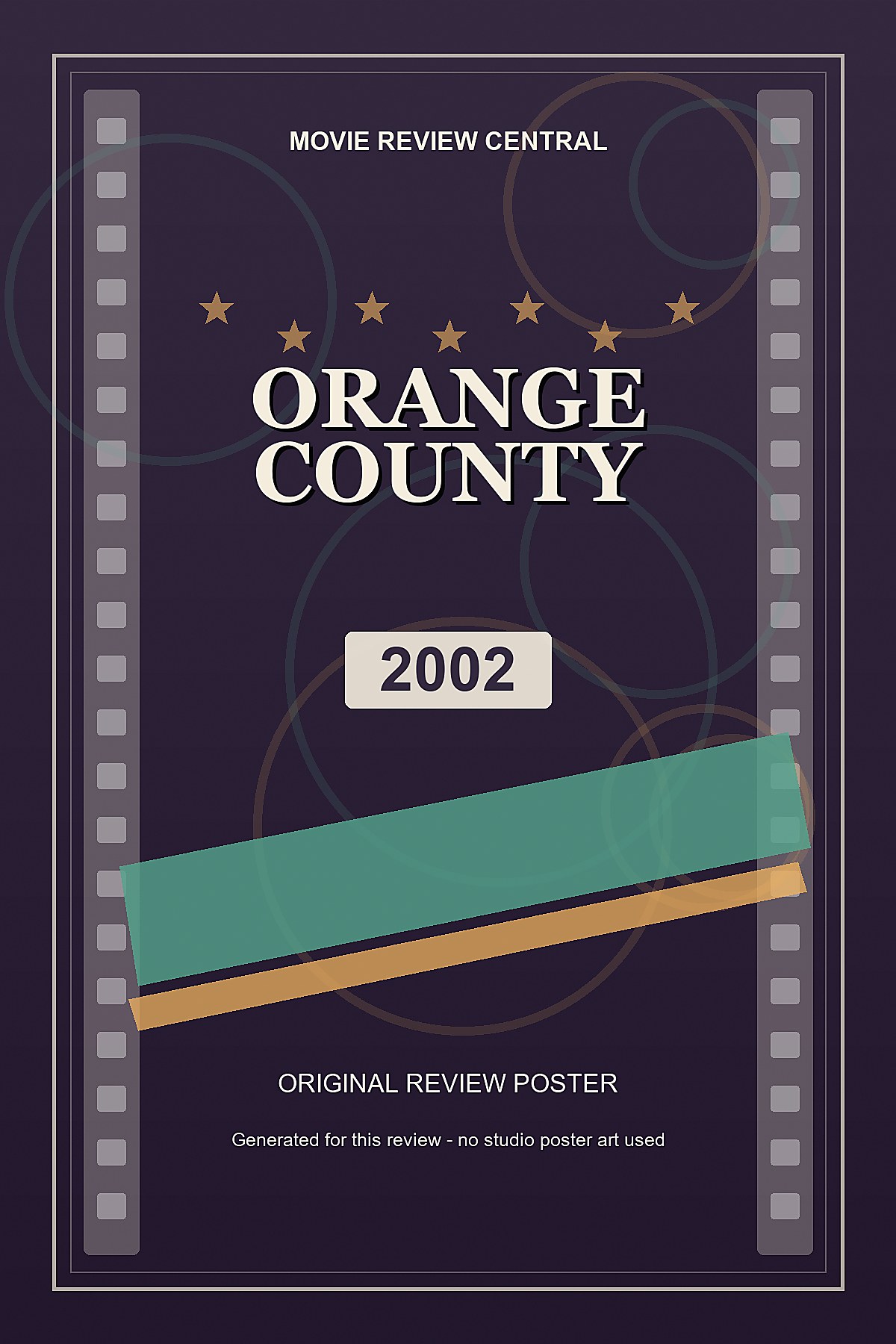 Orange County (2002) - original review poster
