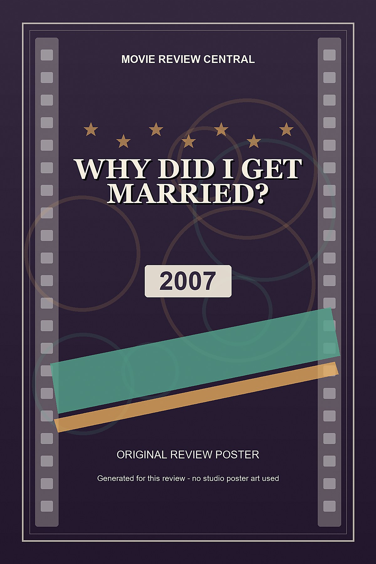 Why Did I Get Married? (2007) - original review poster