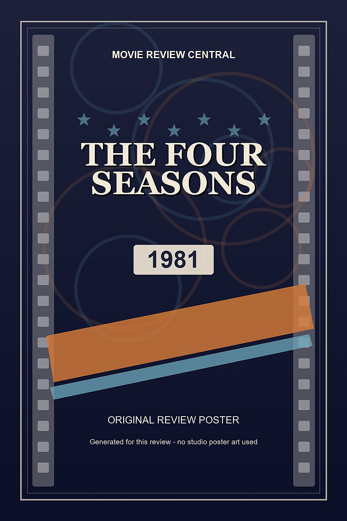 The Four Seasons (1981) - original review poster The Four Seasons (1981) - original review poster