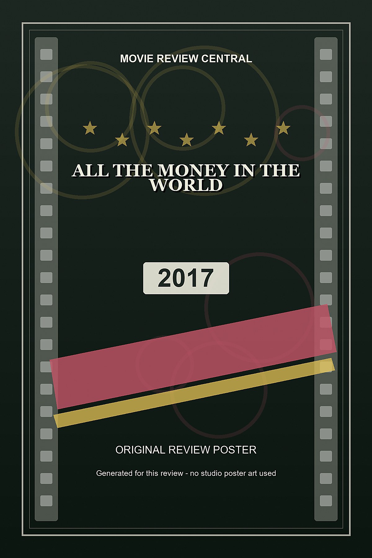 All the Money in the World (2017) - original review poster