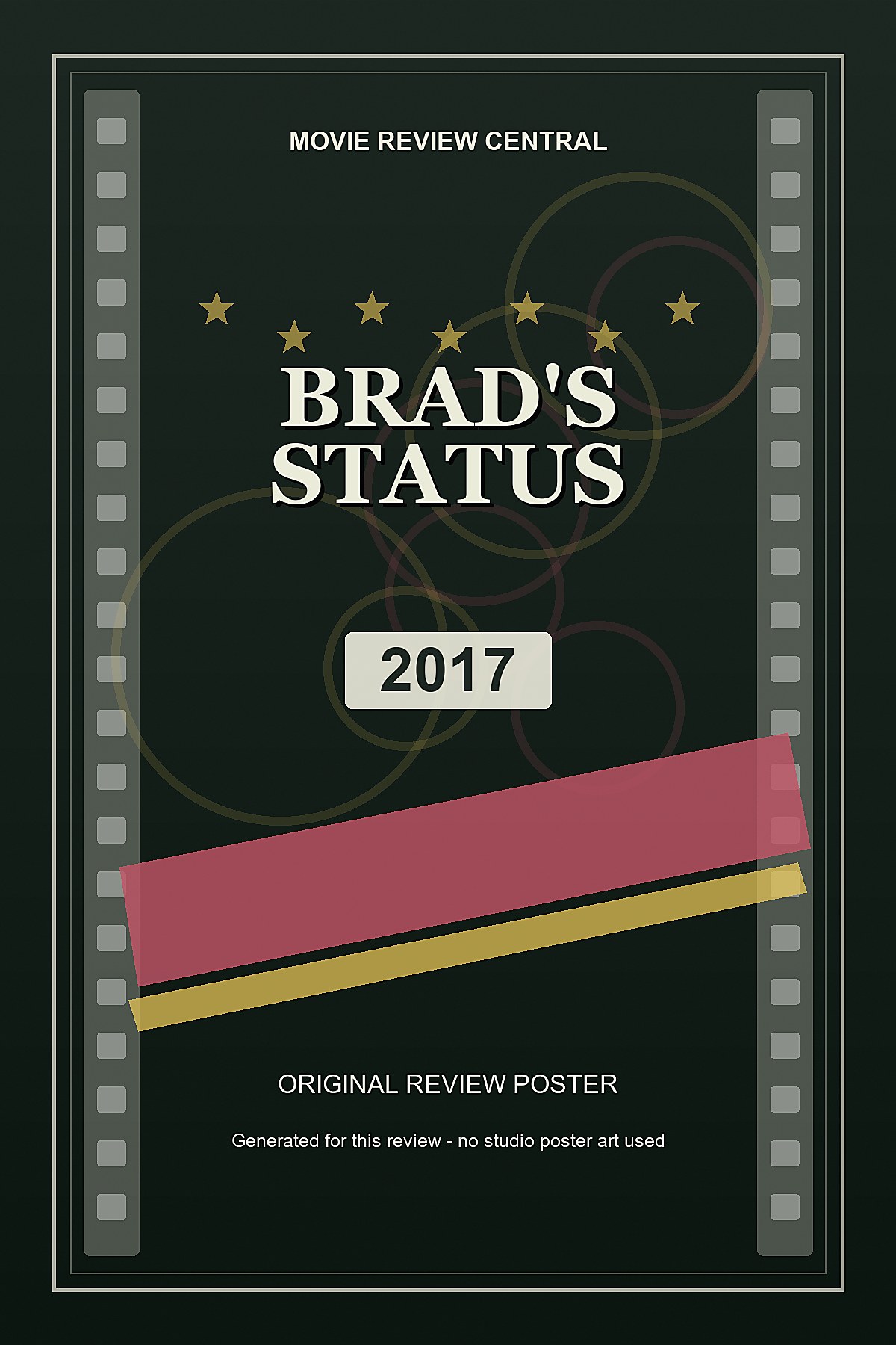 Brad's Status (2017) - original review poster Brad's Status (2017) - original review poster