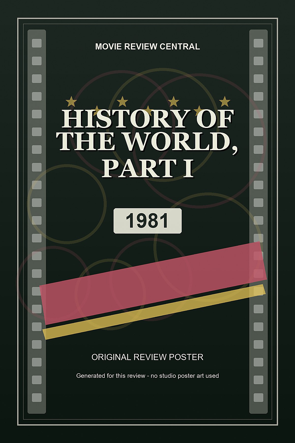 History of the World, Part I (1981) - original review poster