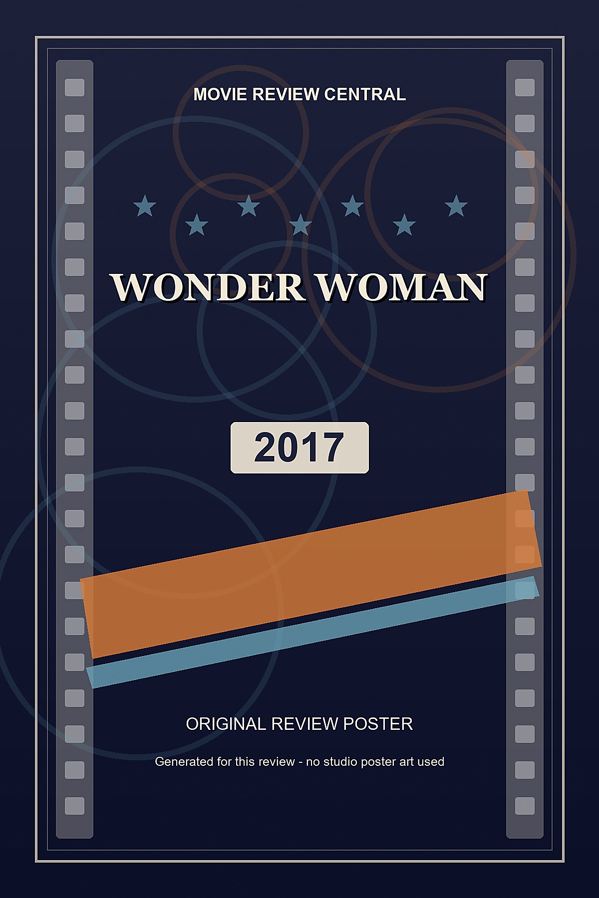 Wonder Woman (2017) - original review poster