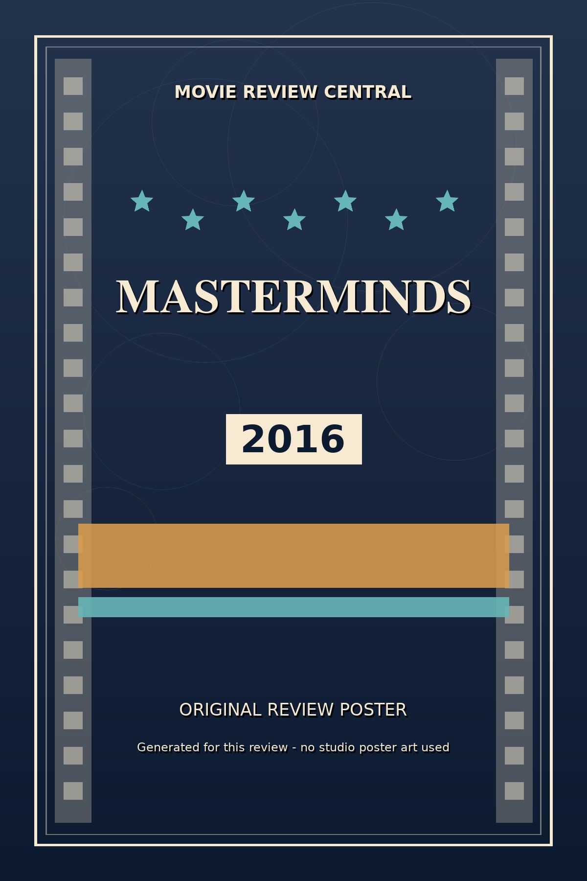 Masterminds (2016) — Movie Review Central
